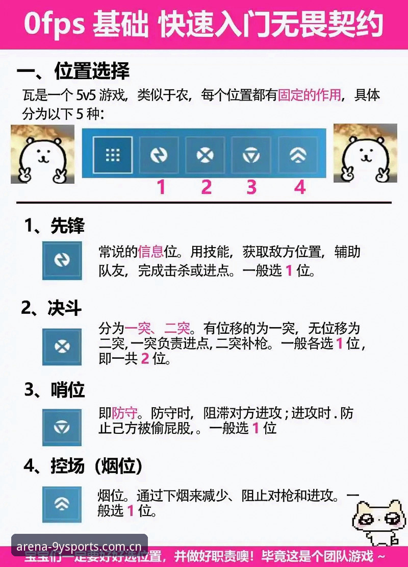 九游体育竞技竞猜入门 vs 进阶：使用技巧全面对比