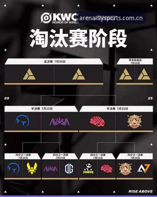 九游体育正规吗 九游体育平台 vs 其他竞猜平台:哪个更值得新手选择?